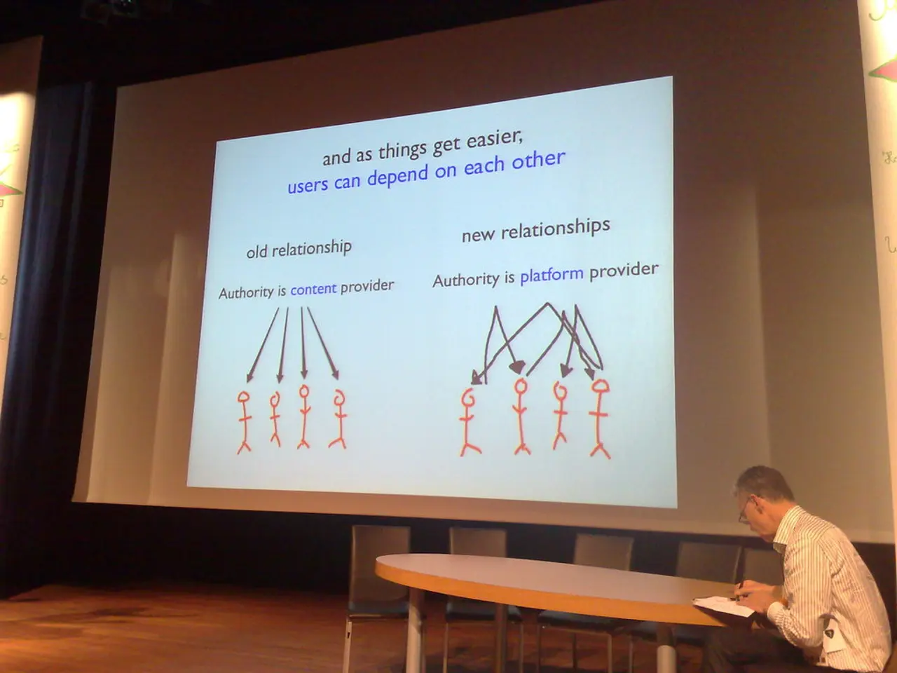 Types, Diagnosis, and Treatment of Internal Hemangiomas