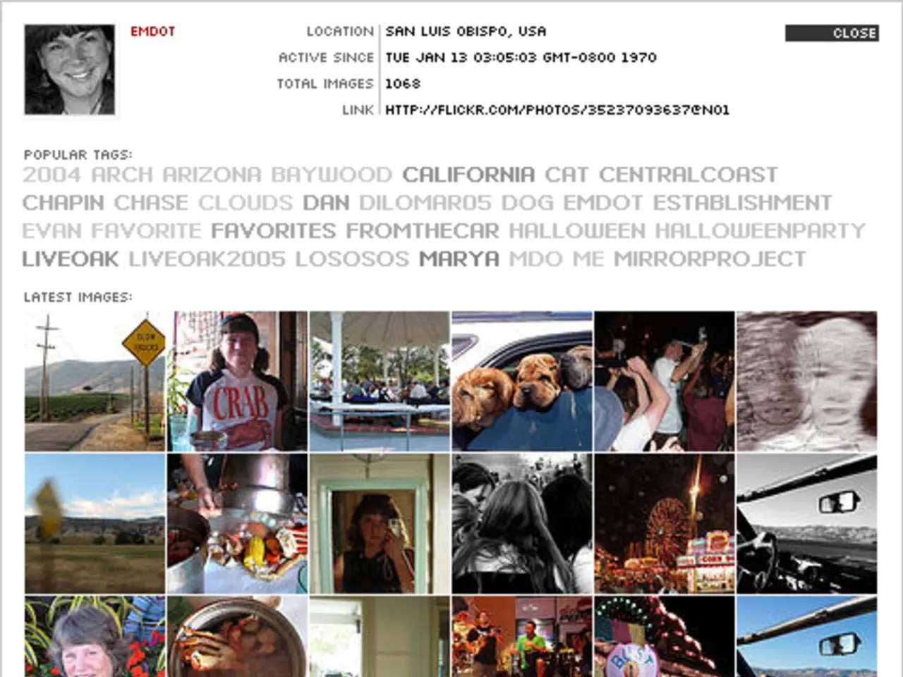 Symptoms, sources, and remedies of Schizophrenia