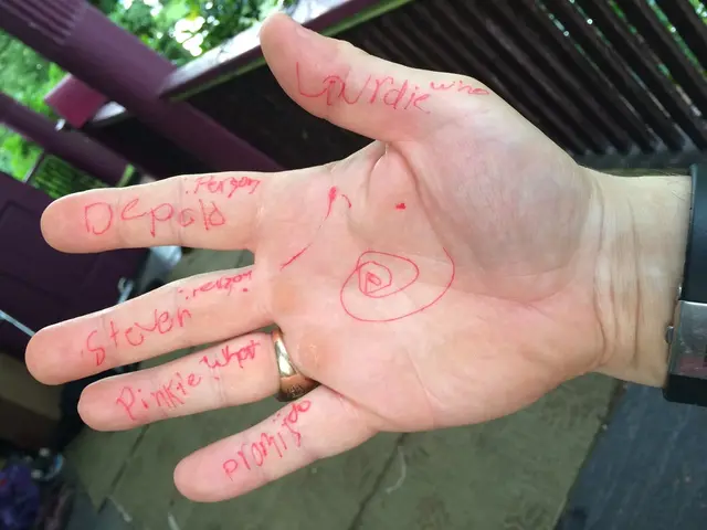 Hand positioned outside, inserted into oral cavity