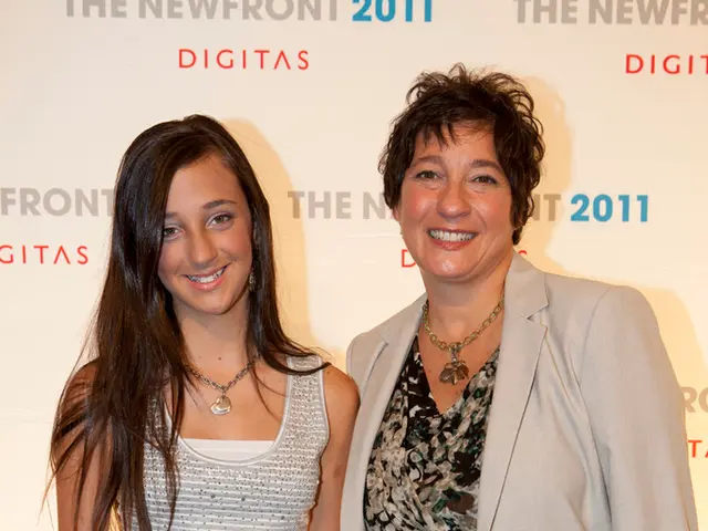 Obstacles Faced by Women in the Realm of Marketing: A Ranking