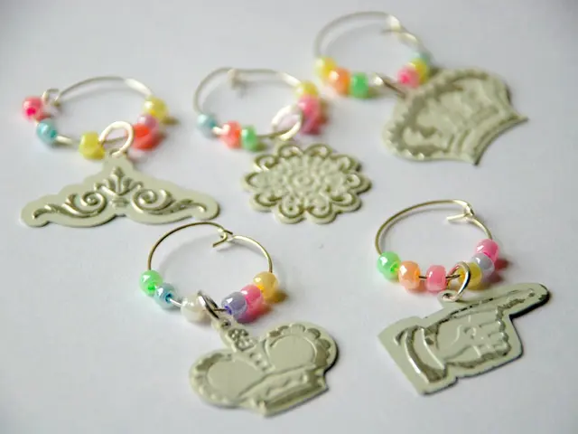 Piercings Offering Varying Levels of Discomfort, Illustrated with Diagrams