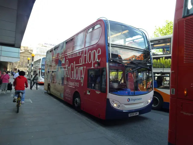 Proposal requested for a worker safety directive concerning risks associated with ionizing...