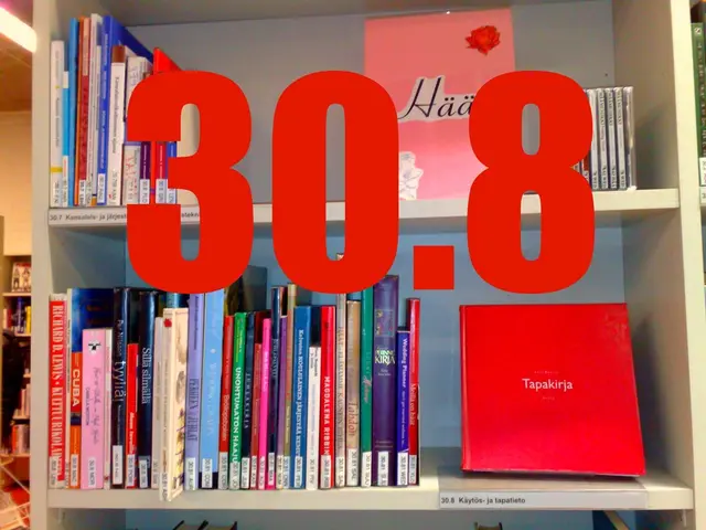 Transforming Celsius Readings into Fahrenheit Numbers