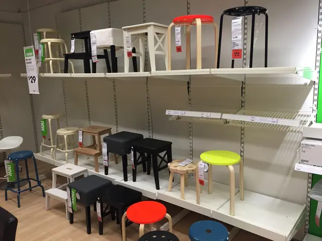 Gallbladder surgical costs: A comparison with and without insurance coverage