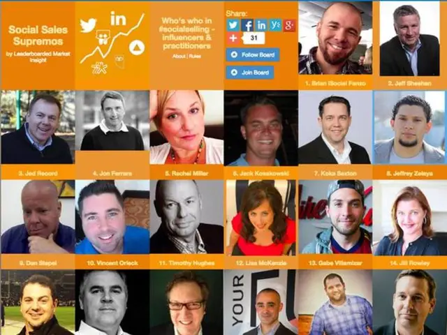 Top 5 Menopause Monitoring Applications to Ease Symptoms in the Year 2025