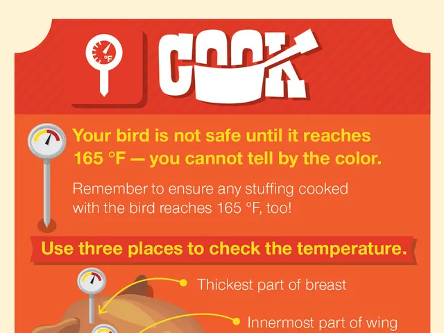 Pregnancy Complications from Chickenpox