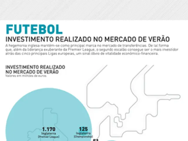 This is a poster. In this image there is text and there are group of people and there are logos.